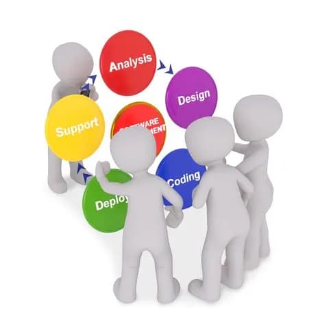 men looking at system development cycle 